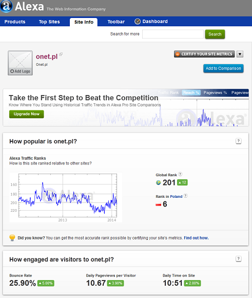 Alexa Rank przykład