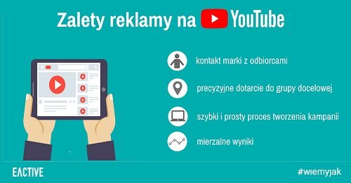 Kampania reklamowa YouTube