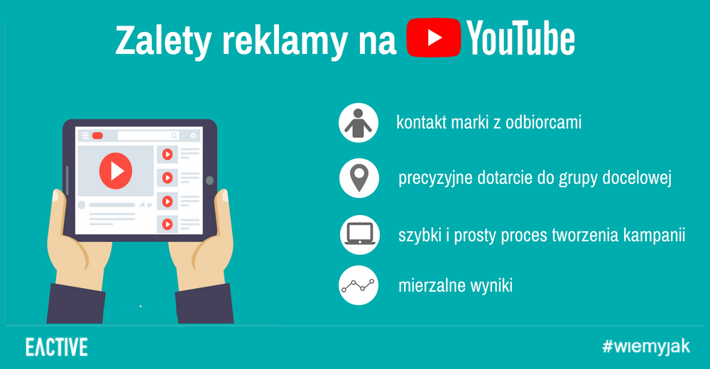 Zalety-reklamy-na-yt