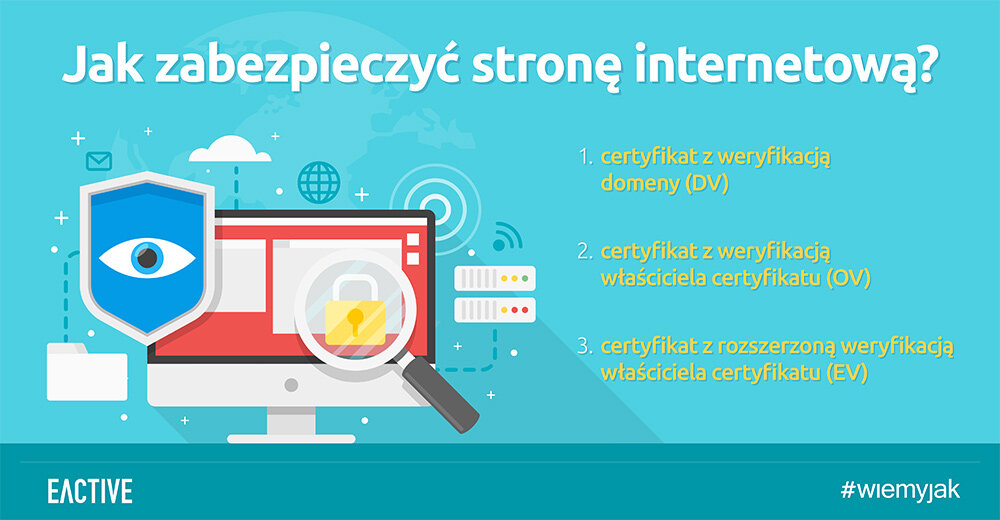 Sposoby zabezpieczenia strony internetowej