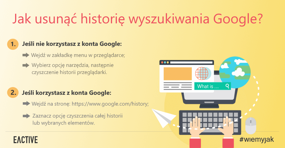 historia wyszukiwania  google