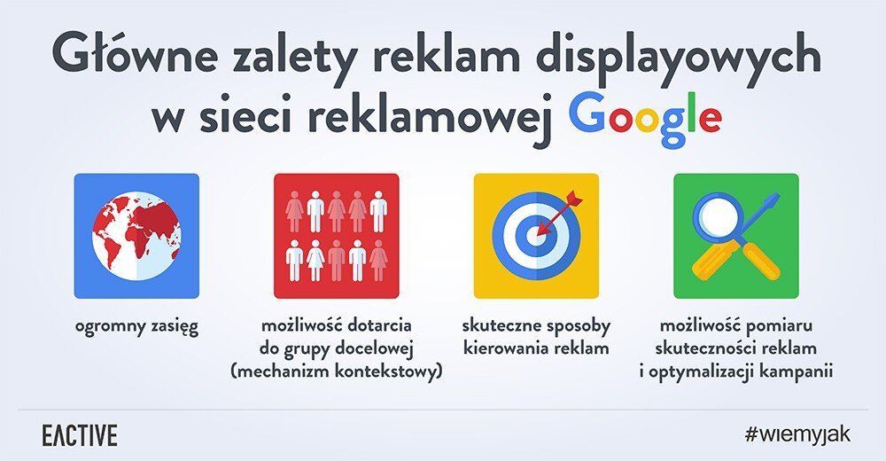 Reklama display, która porwie tłumy