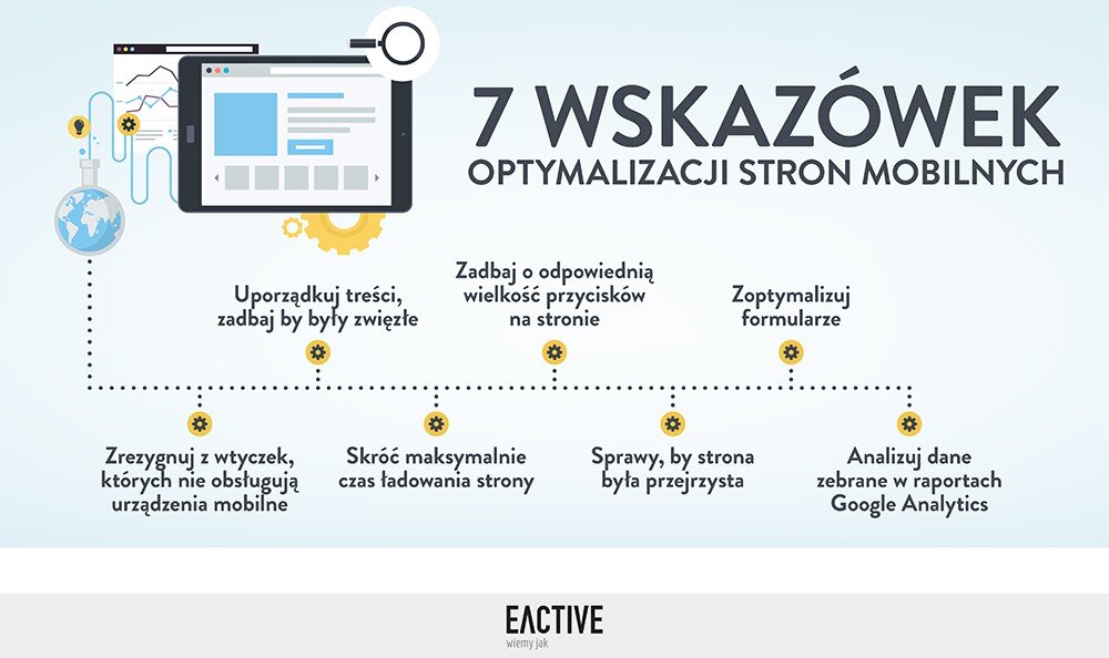 Jak optymalizować stony mobilne