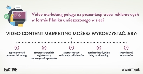 Video content marketing – czy warto kręcić filmy?