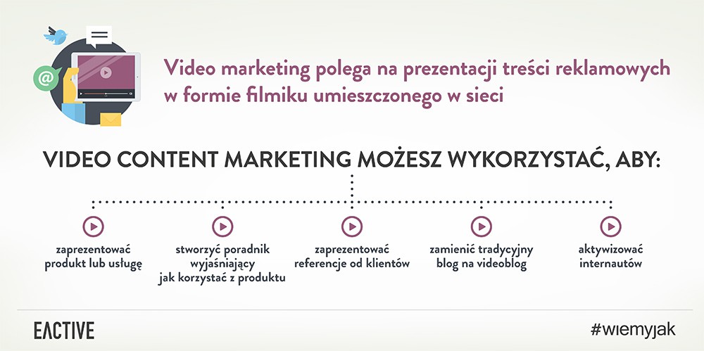 video content marketing - zalety