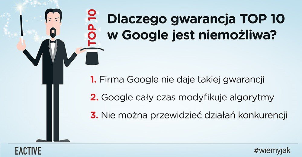 Czy pozycjoner może zagwarantować TOP 10 w Google?