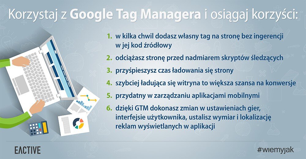 Łatwiej, szybciej, skuteczniej czyli Google Tag Manager