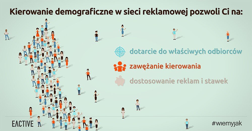 Kierowanie demograficzne Google AdWords, czyli jak docierać do odbiorców