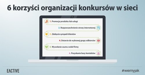 Konkursy jako narzędzie reklamy firmy w sieci