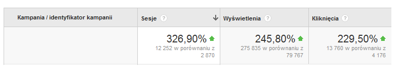 google shopping dla sklepogrodniczy.pl