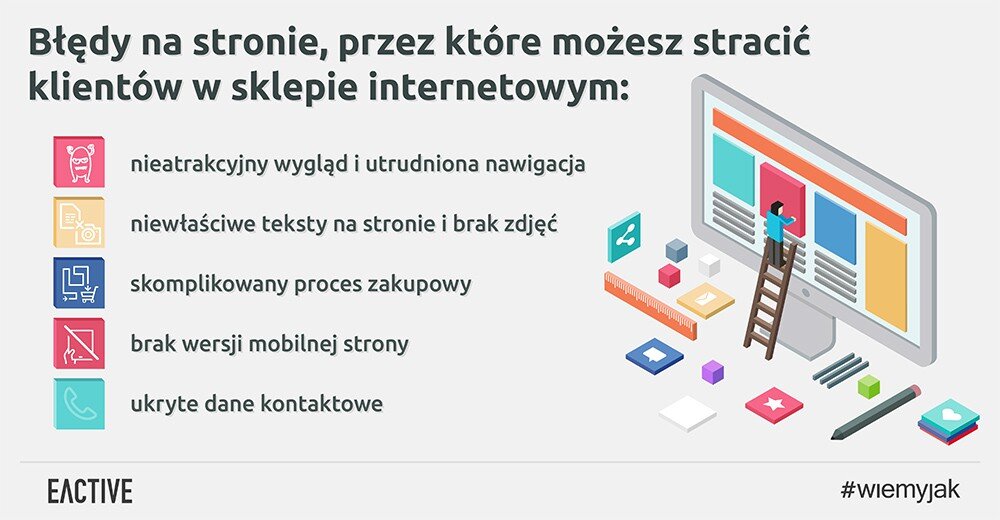 Błędy na stronie sklepu internetowego