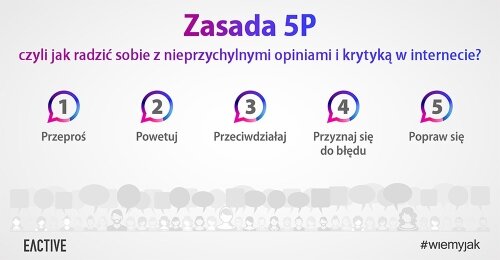 Kryzysy w sieci czyli to co tygryski lubią najbardziej. Jak sobie z nimi radzić?