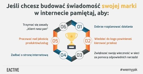 Wykreuj pozytywny wizerunek firmy dzięki 6 złotym zasadom