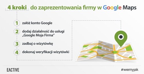 Na czym polega pozycjonowanie w Google Maps?