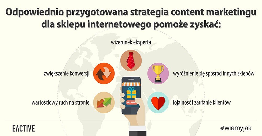 Jak efektywnie wykorzystać content marketing w sklepie internetowym?