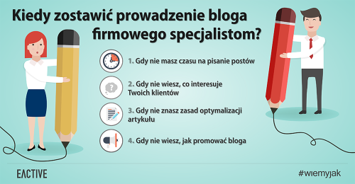 Kiedy powierzyć prowadzenie bloga firmowego specjalistom?