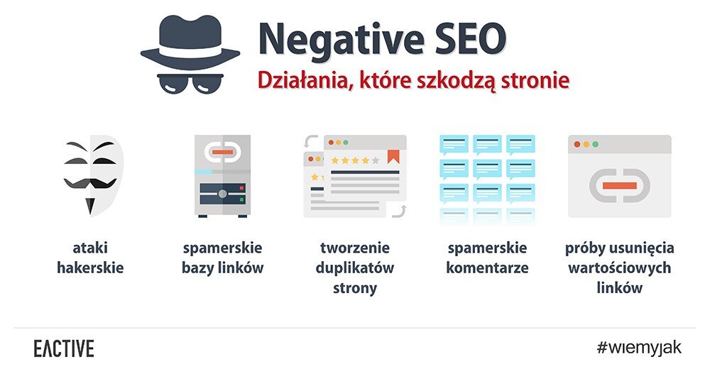 Czym jest negative SEO? Jak sobie z nim radzić?