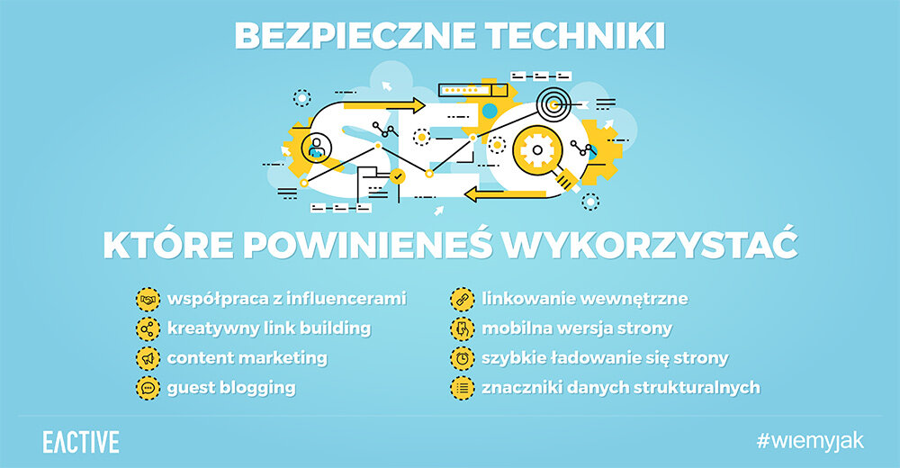 Niebezpieczne vs bezpieczne techniki seo – które wybrać?