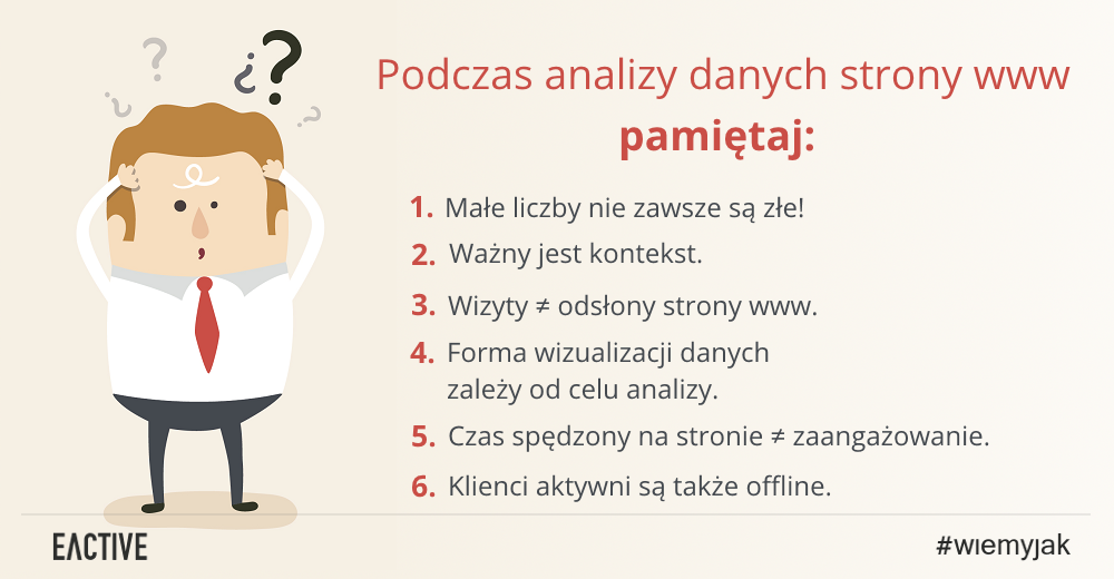 analiza_danych_podstawowe_bledy