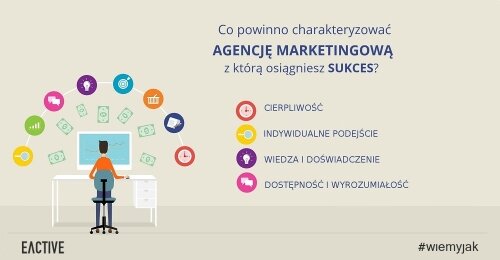 Agencja marketingowa z którą osiągniesz sukces!