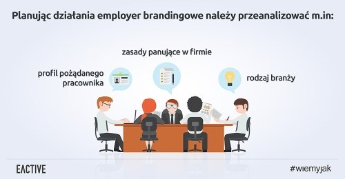 Employer branding, czyli kilka słów o budowaniu wizerunku pracodawcy