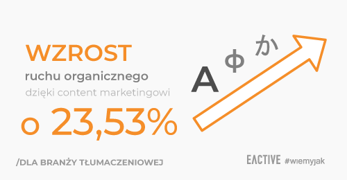 Jak wygenerowaliśmy 23% ruchu dla centrumtlumaczen.pl dzięki content marketingowi?