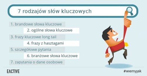 7 typów fraz kluczowych – znasz wszystkie?