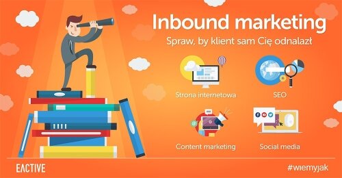 Czy inwestycja w inbound marketing się opłaca?