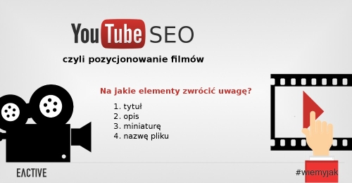 YouTube SEO: jak wygląda pozycjonowanie filmów na YouTube?