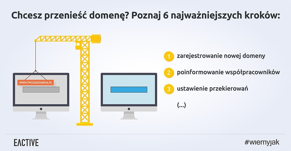 jak_przeniesc_domene_gafika