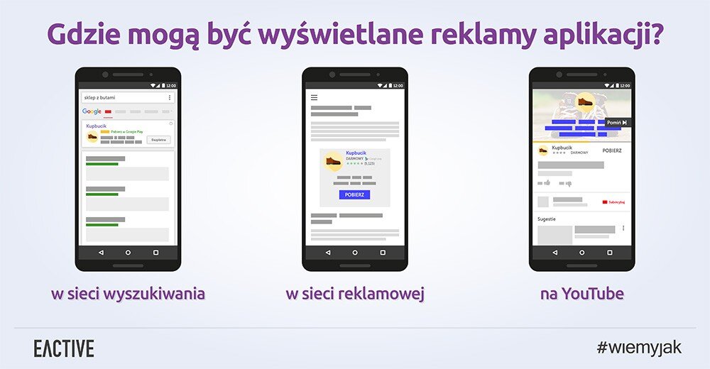 reklama aplikacji mobilnej 