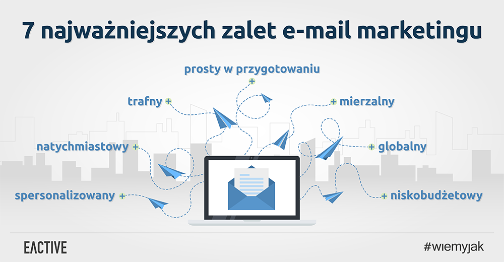 E-mail marketing – narzędzie doskonałe?