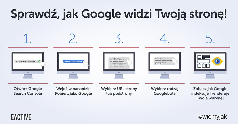 jak-google-widzi-strone-grafika