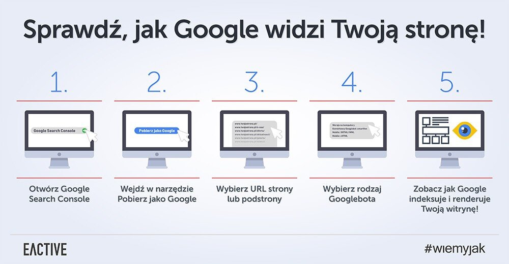 jak-google-widzi-strone-grafika