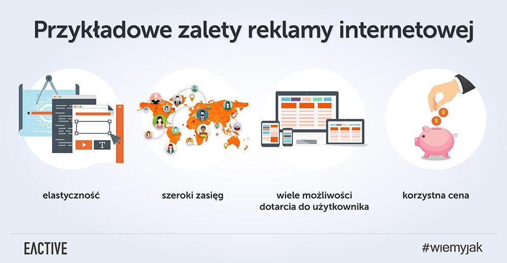 Przykładowe zalety reklamy internetowej