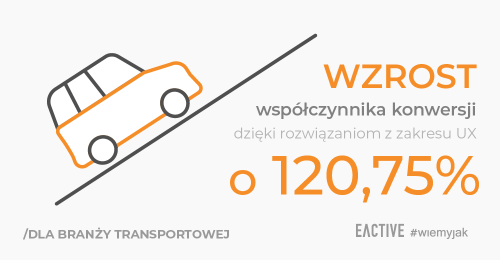 Jak zwiększyliśmy współczynnik konwersji o 120,75% dla Piątka Bus dzięki rozwiązaniom z zakresu UX?