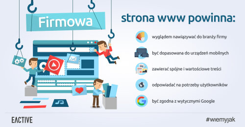 Firmowa strona internetowa – co powinna zawierać?