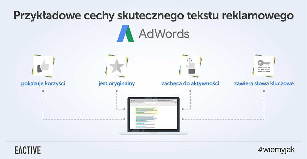 teksty reklamowe AdWords