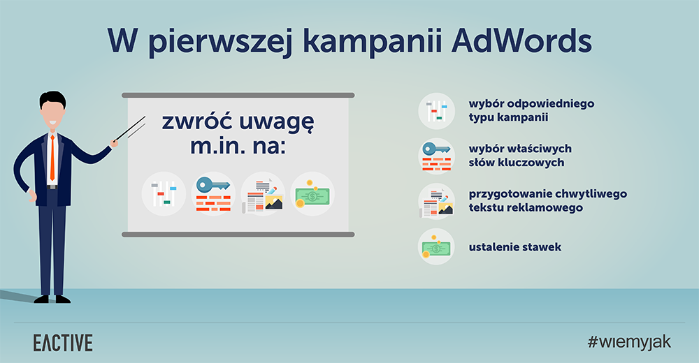 kampania adwords krok po kroku