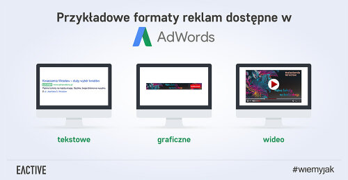 Typy reklam Adwords, czyli jakie możliwości reklamowe oferuje Google