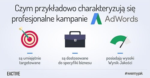 Profesjonalne kampanie Google AdWords – jakie powinny być?