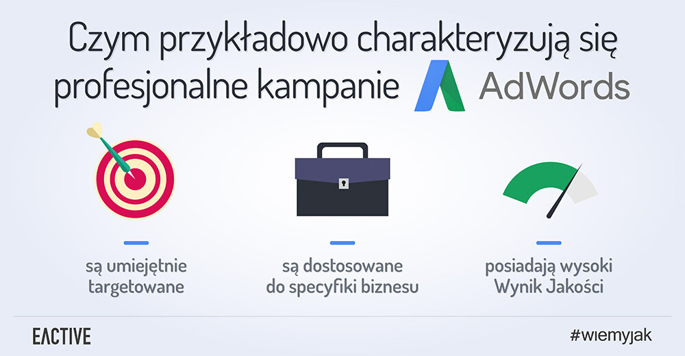 profesjonalne kampanie adwords