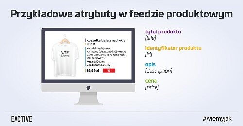 Feed produktowy – jak o niego zadbać i tym samym zwiększyć skuteczność reklamy produktowej?