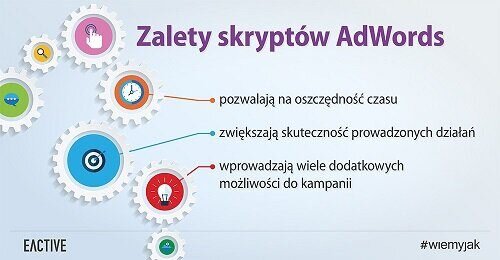 Skrypty AdWords – dzięki nim Twoje życie stanie się prostsze