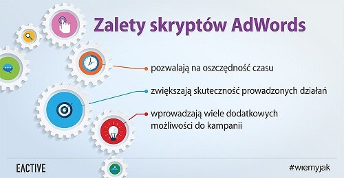 Skrypty AdWords – dzięki nim Twoje życie stanie się prostsze