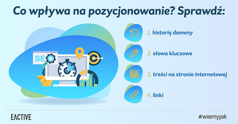 co-wplywa-na-pozycjonowanie-czynniki