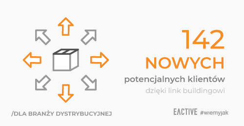 Jak pozyskaliśmy 142 potencjalnych klientów dla importmania.pl wykorzystując link building?