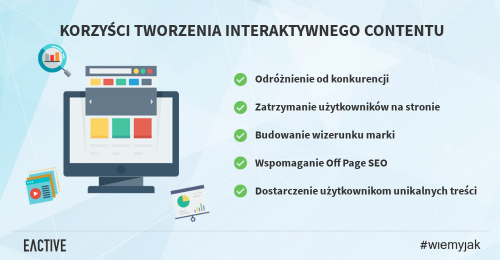 Interaktywny content co to znaczy i kiedy tworzenie contentu wspiera SEO?