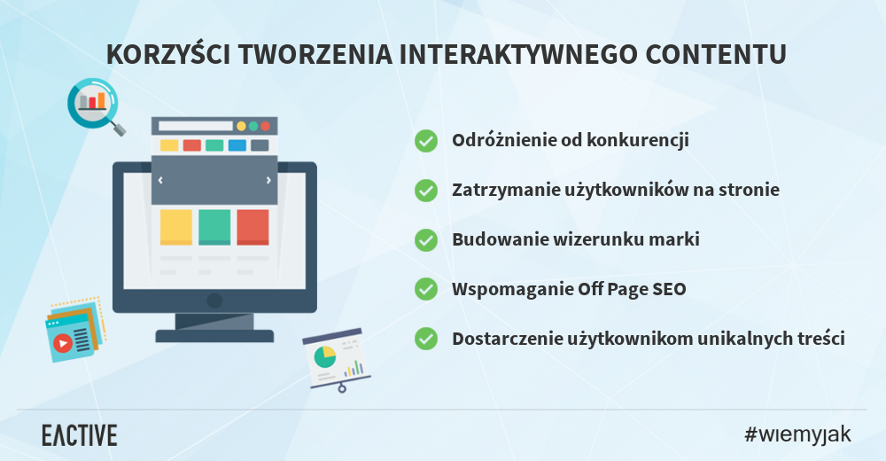 korzysci-tworzenia-interaktywnego-contentu