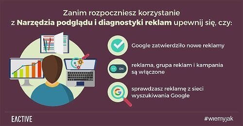 Narzędzie podglądu reklam AdWords – dlaczego warto z niego korzystać i jak działa?
